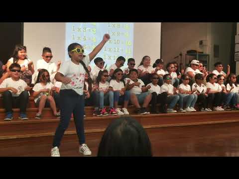 Multiplication mash up (preciouskate mamac)