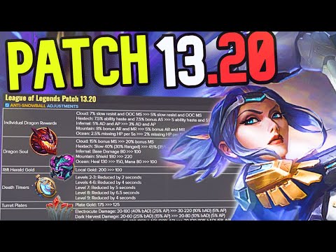 🚨Riot DOESN'T Want You to Snowball?! - Patch 13.20 Review