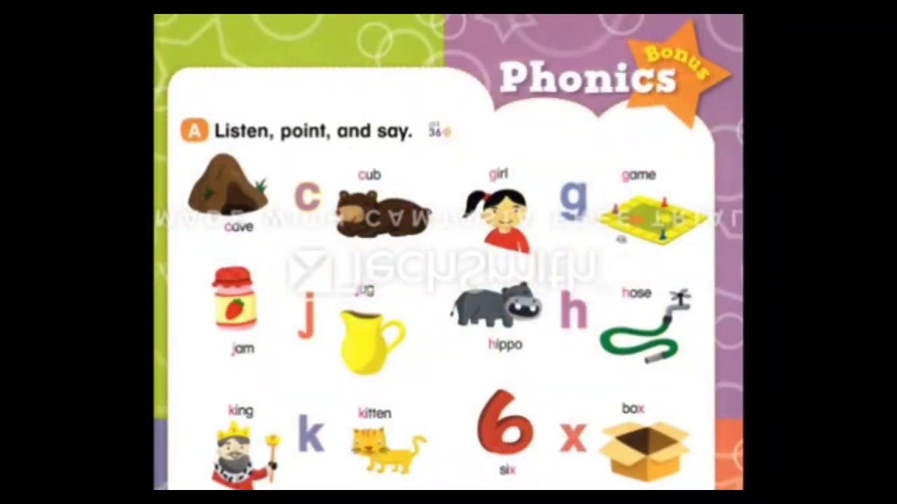 Everybody up 2 unit 2 Phonics bonus
