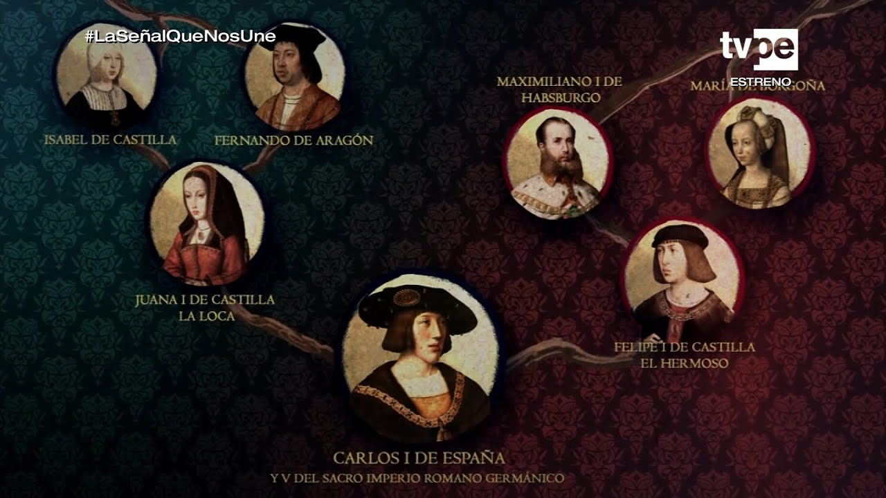 Sucedió en el Perú: Monarquía Española en el Perú (27/08/2023) | TVPerú