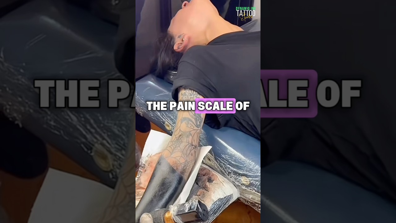 The Pain Scale of Tattoo Body Parts