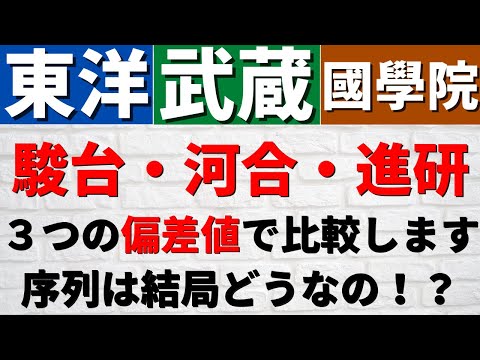 経営学科 東洋大学/武蔵大学/國學院大學。難易度・偏差値を徹底比較【2022年】