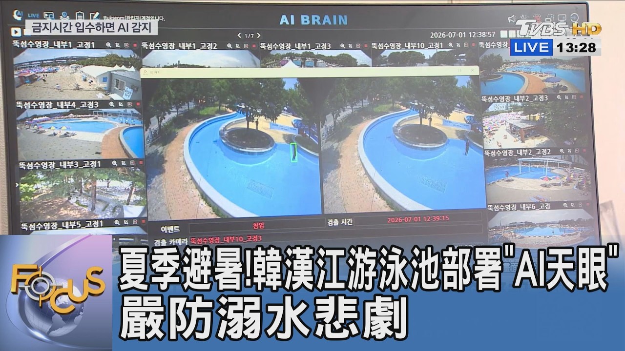 夏季避暑!韓漢江游泳池部署「AI天眼」 嚴防溺水悲劇