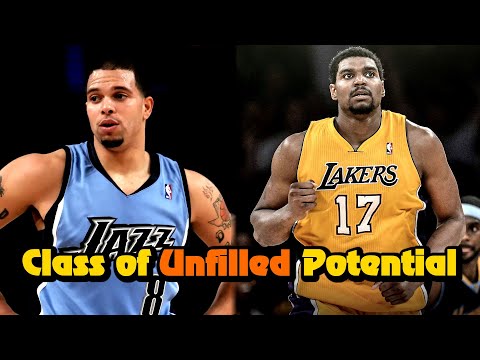 Nba Draft Basketball Reference