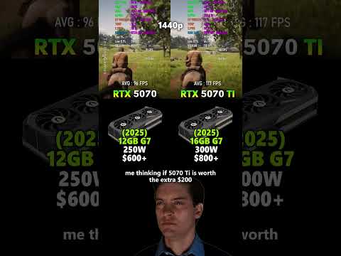 La Nvidia RTX 5070 Founders Edition no estará disponible el día del lanzamiento, llegará «más adela