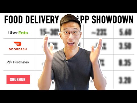 What's The Best Food Delivery App For Restaurants? Uber Eats/DoorDash/Postmates/Grubhub [Superfood]