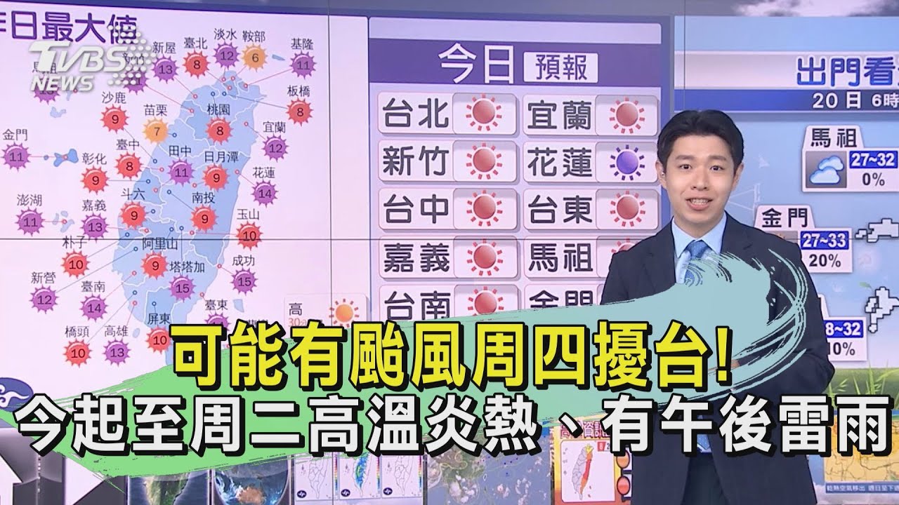 可能有颱風周四擾台！　今起至周二高溫炎熱、有午後雷雨