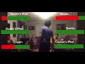 Kid Breaks IPad After Raging At Geometry Dash With Health Bars