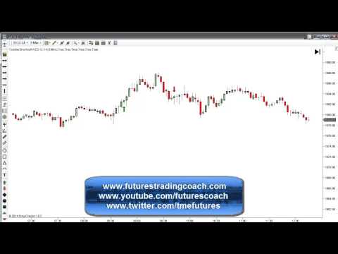 092314 -- Daily Market Review - Live Call Room