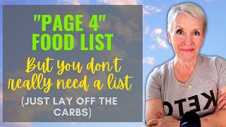 The Food List &  Page 4 (Let's try this again! 😜)