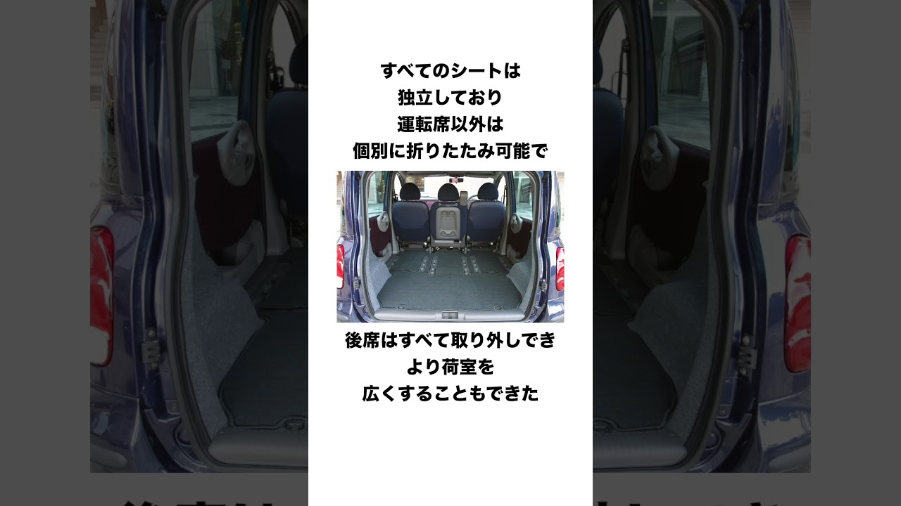 世界一醜いと言われたクルマ　フィアット　ムルティプラに関する雑学 #shorts