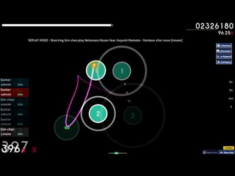 Nekomata Master feat. Hayashi Momoko - Rainbow after snow