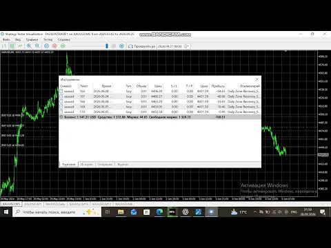 Video Fazilovtrade1xauusd