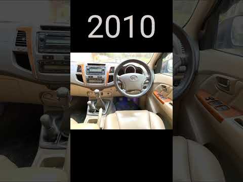 evolution of Toyota fortuner interior (2000/2023)#toyota #fortuner #interior #evolution #viral#short