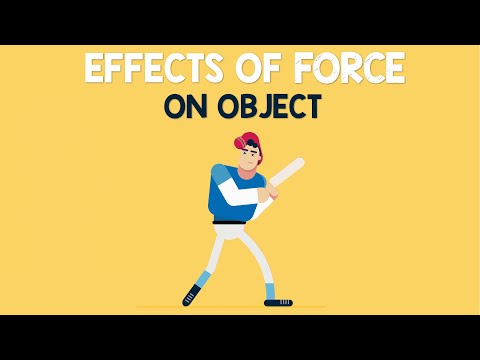 Effects of Force on Objects | Animation