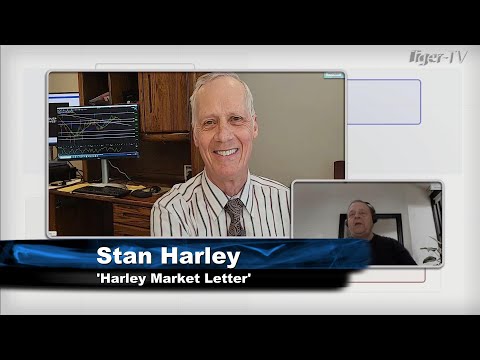 March 3rd, Trade What You See with Larry Pesavento  on TFNN - 2023