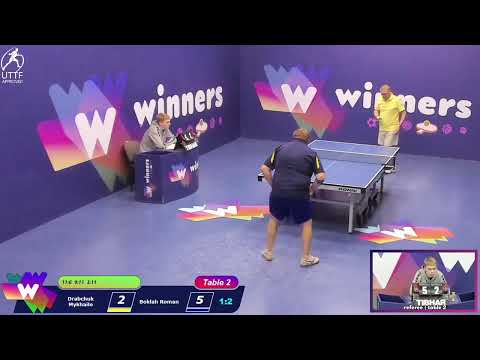 Winners League 20.11.21  Drabchuk Mykhailo - Boklah Roman  14:30