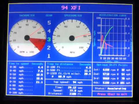 94 XFI - Cartest -155/80/13 Tires