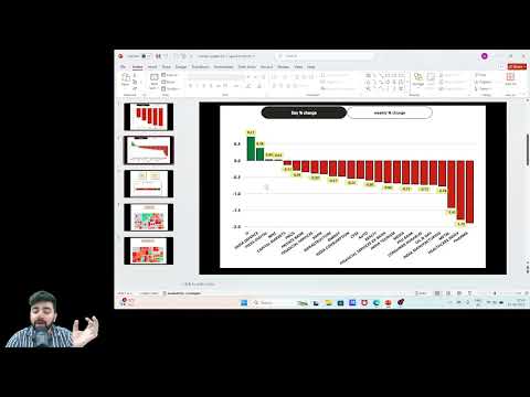 Market Update | 17June 2025