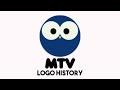 MTV Oy Logo History
