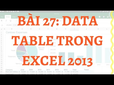 27. Bài 27: Data table trong excel 2013
