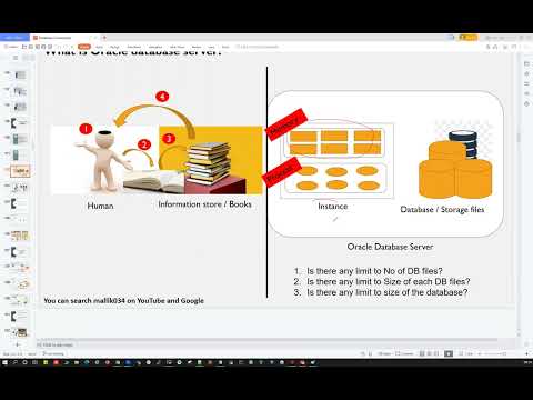 Day_2_Demo_Session || Oracle Database Architecture & Basics of Linux & Networking