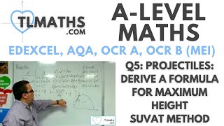 A-Level Maths: Q5-18 Projectiles: Derive a Formula for Maximum Height SUVAT Method