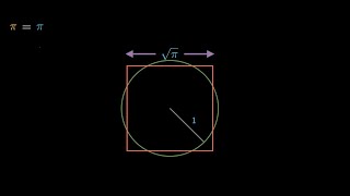Squaring a Circle by rolling the Circle | Animation