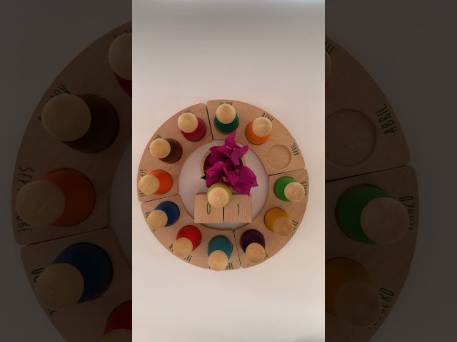 Vídeo relacionado con Sweetzer & Orange Calendario perpetuo. Calendario de 12 meses para la oficina o la familia. Calendario de pared de 15.2 x 22.8 cm. Calendario de cumpleaños perpetuo para colgar en la pared
