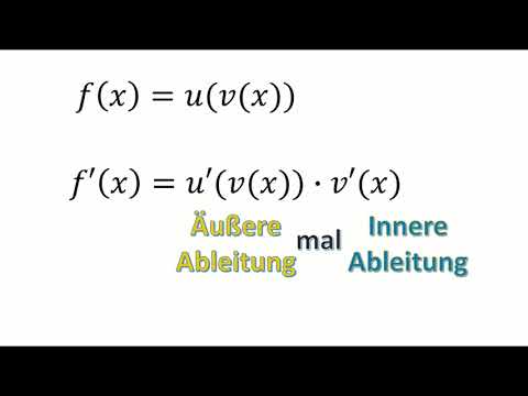 Die Kettenregel für Ableitungen | Die 4 wichtigsten Beispiele bei denen du sie brauchst