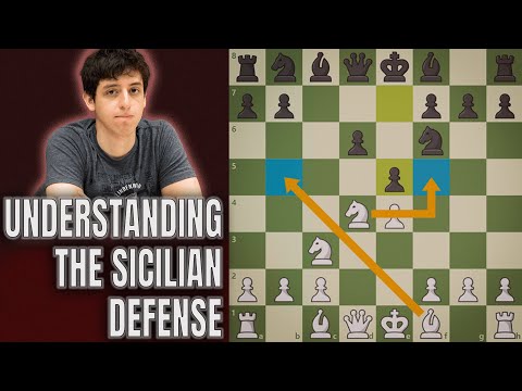A Brief Masterclass on Sicilian Move-Orders