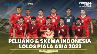 FOOTBALL TIME: Peluang dan Skema Timnas Indonesia Lolos Putaran Final Piala Asia 2023