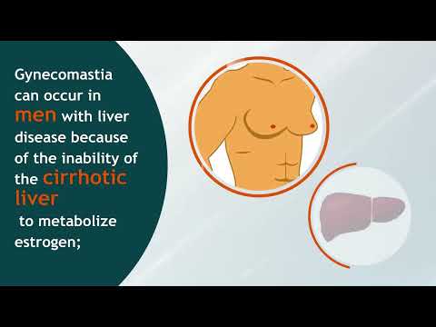 KEY FINDINGS IN LIVER DISEASES FOR PRACTITIONERS Liver Module 4