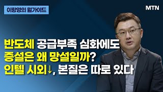 [이항영의 월가이드] 반도체 공급부족 심화에도 증설은 왜 망설일까? 인텔 시외↓, 본질은 따로 있다 / 머니…