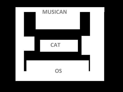 Steven Ellis & The Big Let Down - I Can Not Explain