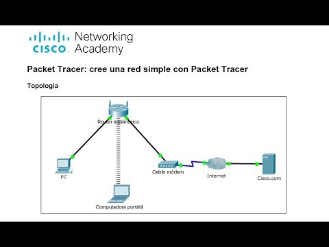 Crear una red simple con Packet Tracer CISCO