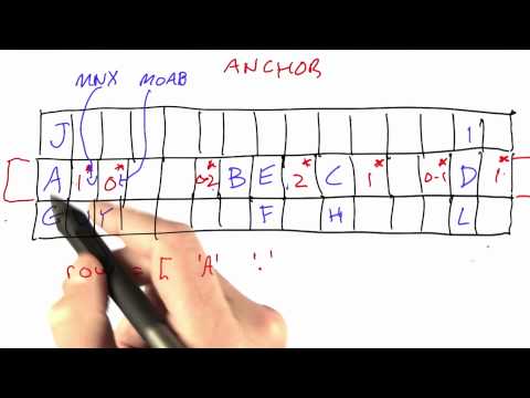 Welcome Design of Computer Programs