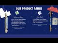 Product Video