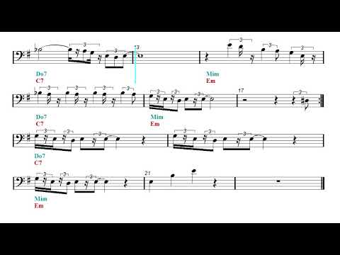 Cello Play Along - The Pink Panther Theme Song (Sheet music - Guitar chords)