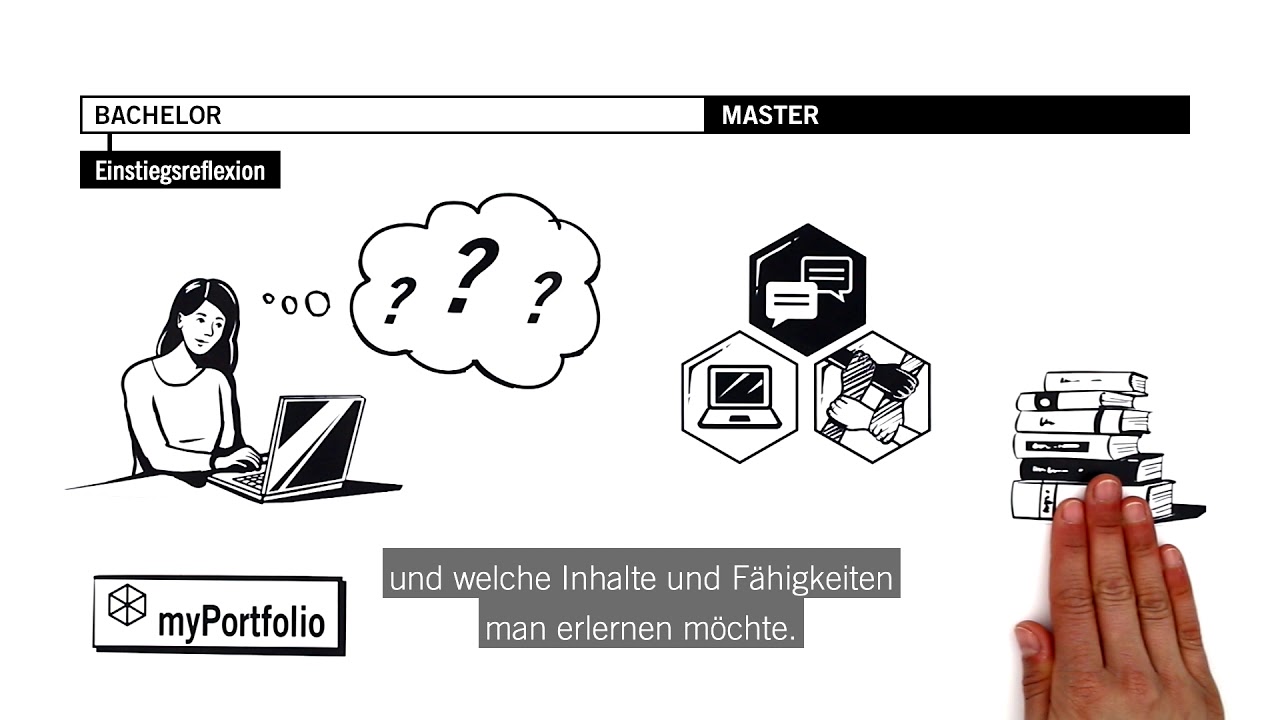 Leuphana Universität – Erklärvideo