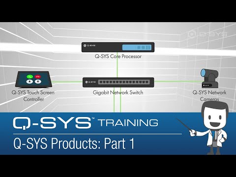 Q-SYS Level One Training  |  Q-SYS Products - Part 1 (EN)