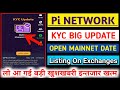 Pi Network New Update/Pi Network Open Mainnet Date/Pi Coin Listing Price/Pi Network Kyc Update/#pi