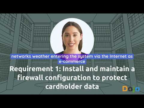 PCI DSS Requirement 1