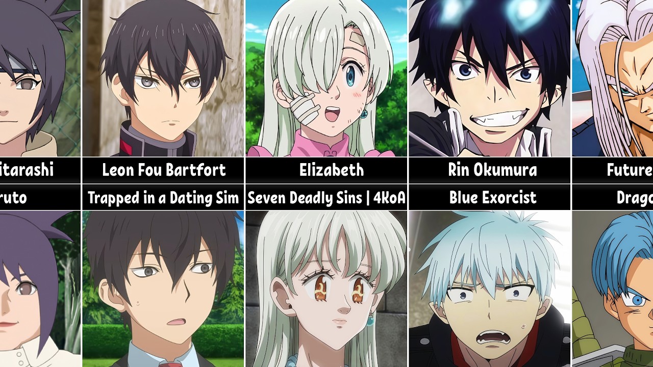 Biggest Glow Down of Anime Characters