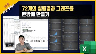 72개의 실험결과 분석 그래프 자동으로 그리기 (코딩 챌린지)
