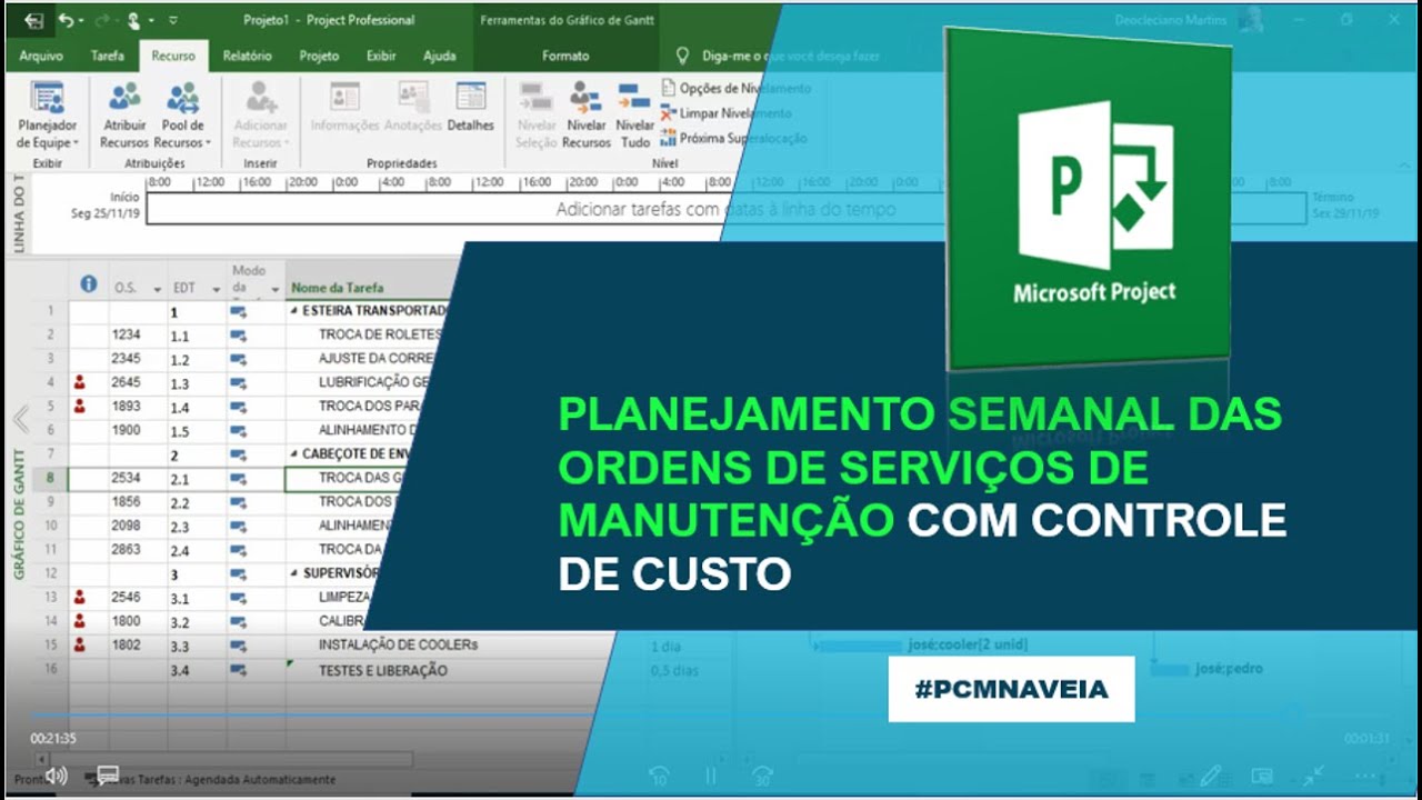 Planejamento Semanal das Ordens de Serviços de manutenção com controle de custos