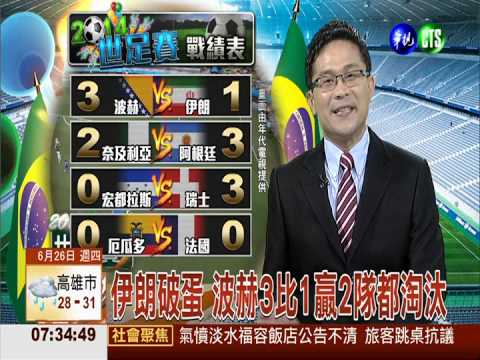 伊朗破蛋 波赫3比1贏2隊都淘汰