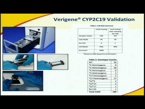 GM2: PAPI-2 Study - Alan Shuldiner
