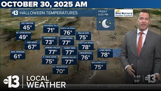 Mild Days and Cool Nights Continue