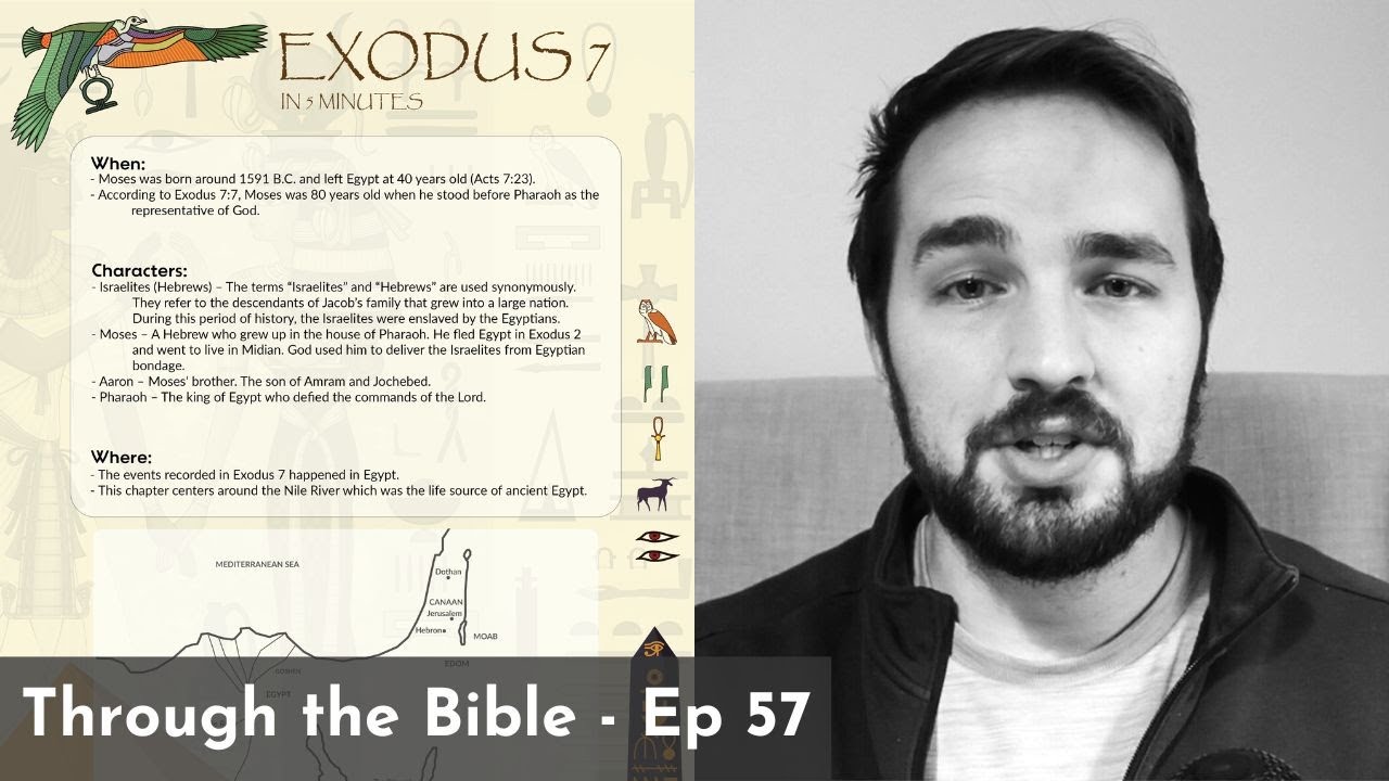 Exodus 7 Summary: A Concise Overview in 5 Minutes